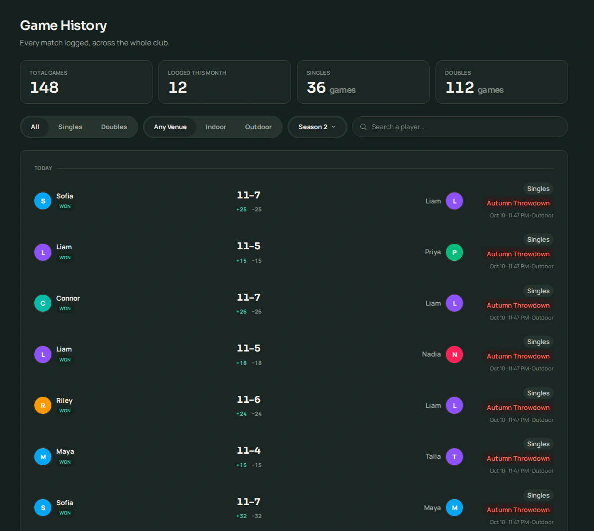 Volii's Game History page showing 418 total games in stat tiles, filters for singles, doubles, indoor and outdoor, and a date-grouped list of matches with scores and the ELO each player gained or lost.