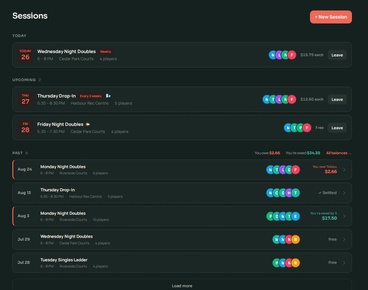 Volii's Sessions page showing three upcoming sessions with Weekly and Every 2 weeks badges, start times, venues, player avatars and the per-person cost, above a list of past sessions and what each one settled to.